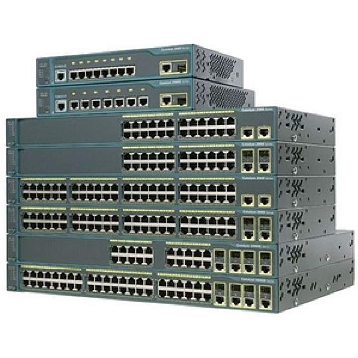 CISCO WS-C2960G-8TC-L Ethernet Switch | Save Up to 70%
